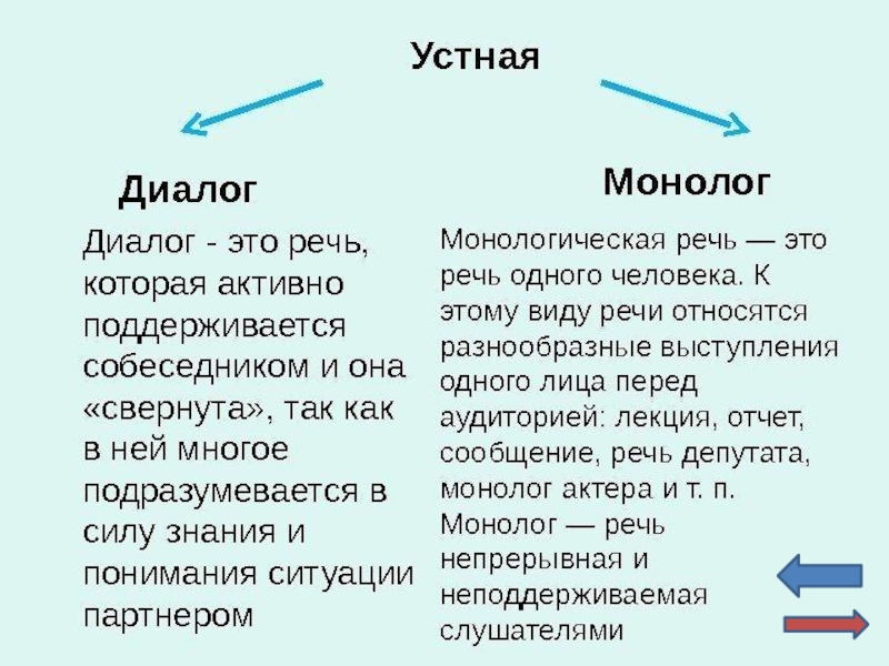 Проект чужая речь