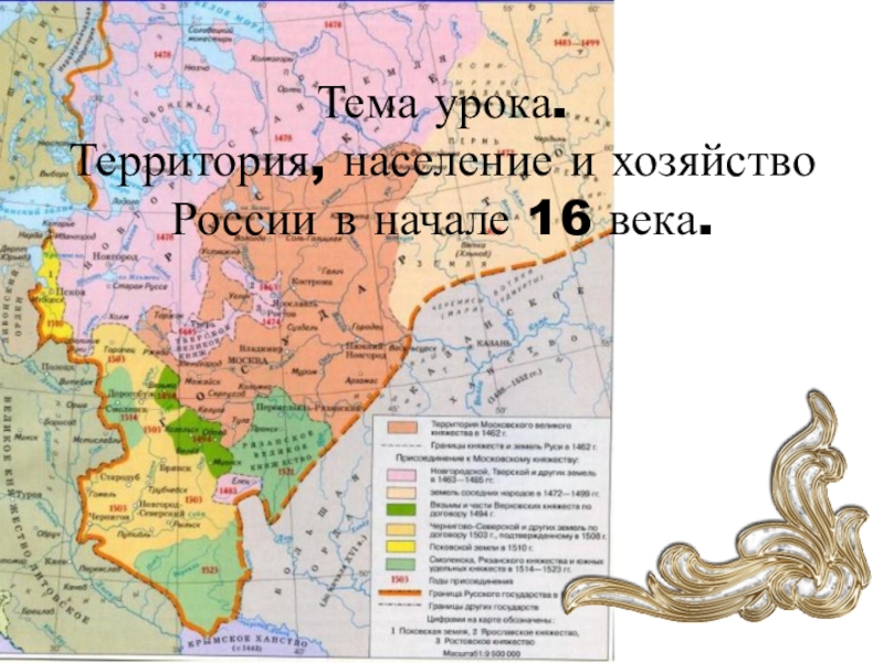 Территория население и хозяйство россии в начале 16 в презентация 7 класс