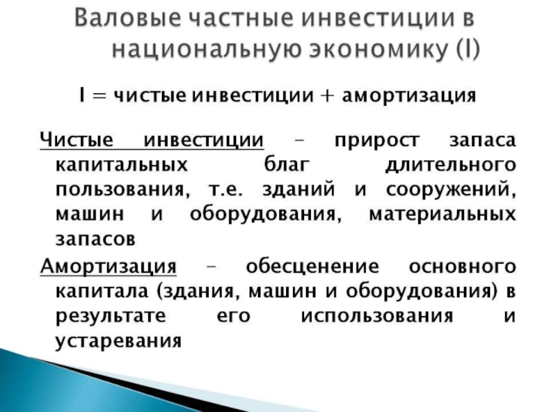 Инвестиции презентация по экономике