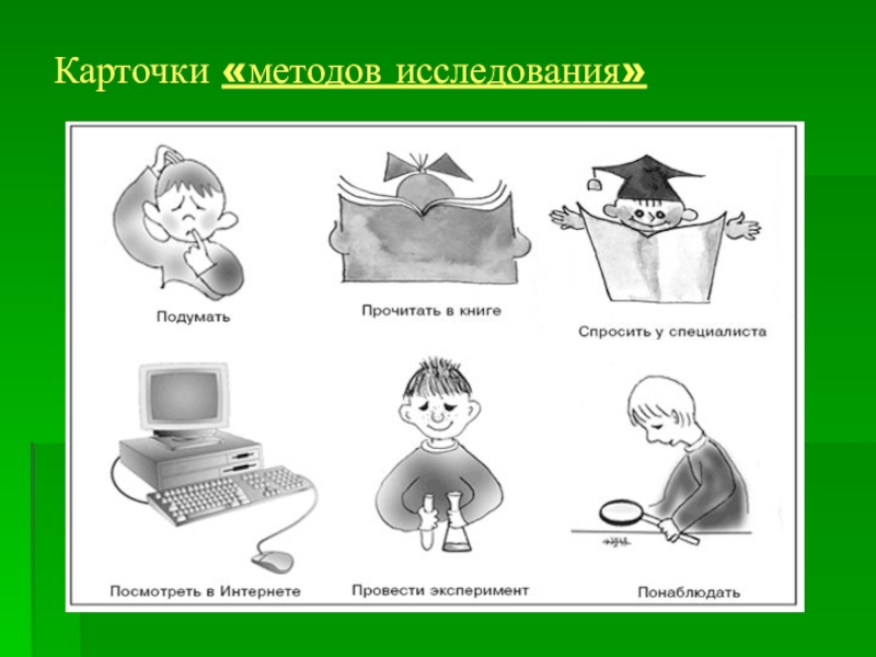 Методы исследования изображений. Методы исследования детей. Карточки методы исследования. Карточки схемы методы исследования. Методы исследования картинки.