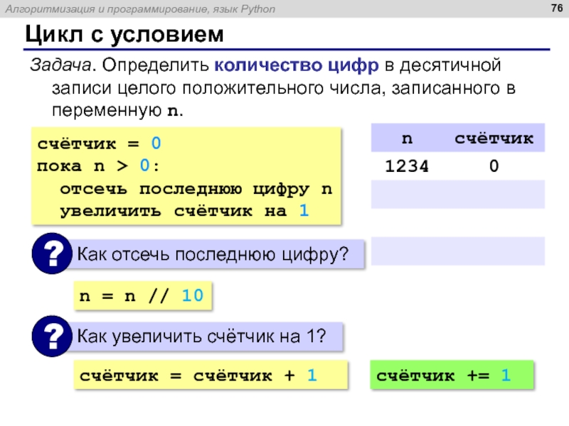 Ввести с клавиатуры количество повторений и вывести столько же раз какое нибудь сообщение python