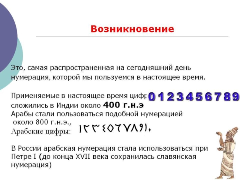 Появление цифр. Происхождение цифр презентация. Возникновение натуральных чисел. История развития числа презентация. История возникновения натуральных чисел.