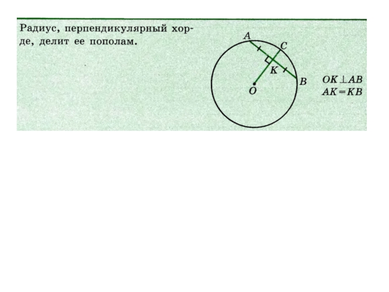 Хорда отрезок соединяющий две точки окружности