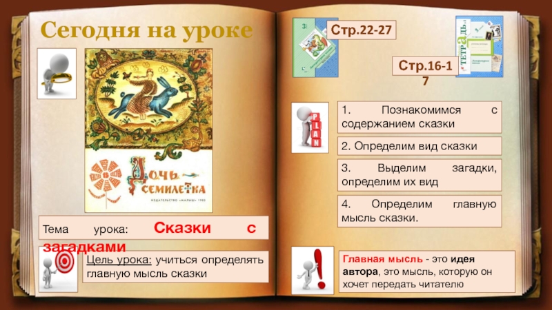 Сегодня на урокеСтр.22-27 Цель урока: учиться определять главную мысль сказки1. Познакомимся с содержанием сказкиСтр.16-17 2. Определим вид