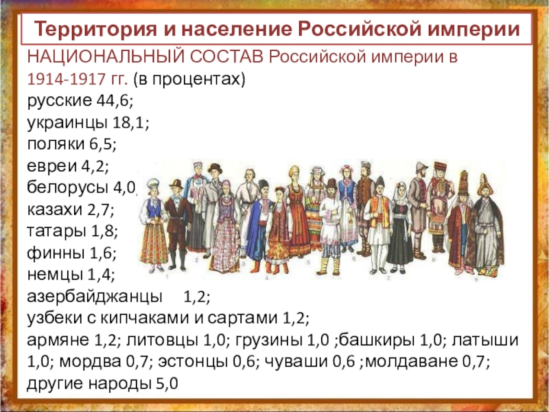 Народы россии в xviii веке