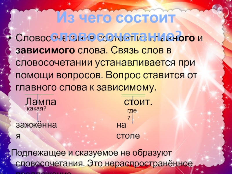 Словосочетание может состоять из одного слова. Главное и Зависимое слово в словосочетании 3 класс. Характеристика словосочетания 3 класс. Связь слов устанавливается при помощи. Главные и зависимые слова в словосочетании 3 класс.