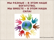 Презентация к внеклассному мероприятию по теме Народы Поволжья