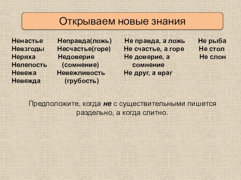 Невзлюбив. Неправда как пишется. Неправда а ложь как пишется. Не правда или неправда как пишется. Неправда слитно или раздельно.