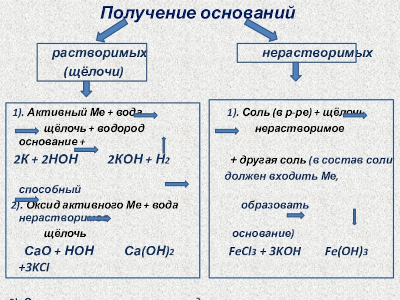 Основания 8