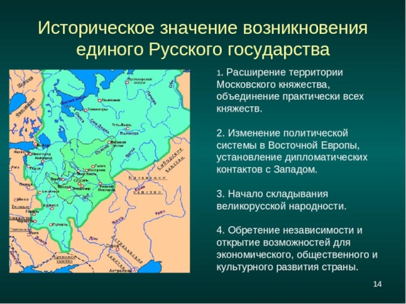 Презентация на тему усиление московского княжества 6 класс