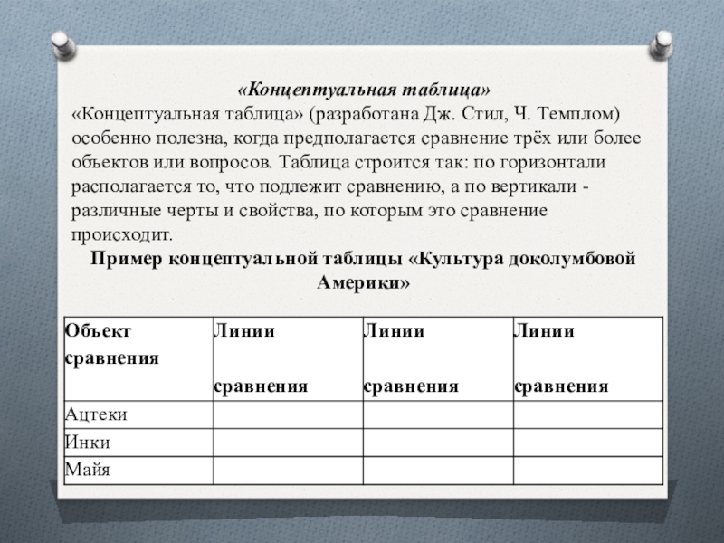 Прием концептуальная таблица. Концептуальная таблица на уроках литературы.