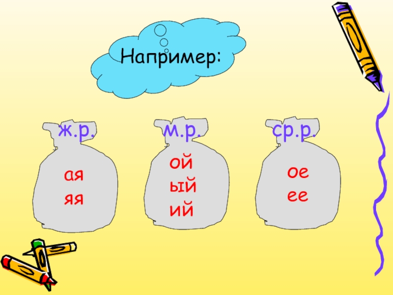 Презентация родовые окончания имен прилагательных 3 класс школа россии