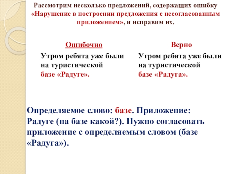 Нарушение в построении сложного. Ошибка в построении предложения с несогласованным приложением. Ошибка в построении предложения с приложением. Ошибка с несогласованным приложением примеры. Нарушение в построении предложения с приложением.