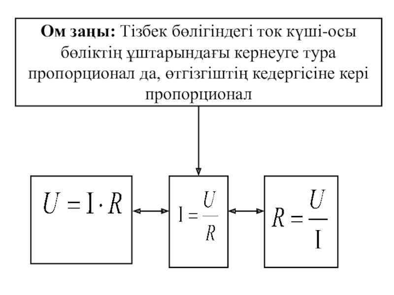 Бас бөлігіндегі шытырман