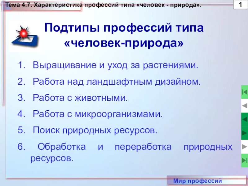 План характеристики профессии