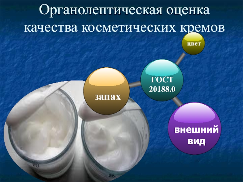 Качество поступающей продукции. Органолептическая оценка. Органолептические показатели качества продукции. Органолептическая оценка продуктов. Органолептические методы исследования.