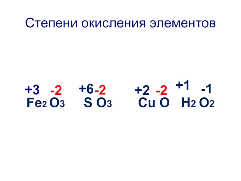 Степень окисления соединениях al2o3. Fe2o3 степень окисления. Определите степень окисления h2o. Fe2o3 как определить степени окисления. Степень окисления примеры.