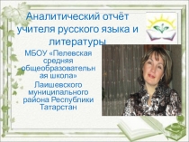 ВСЕ о моих достижениях