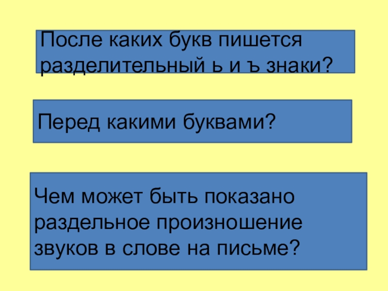 Перед какой вопрос. Север с какой буквы пишется. После каких букв пишется с. Приказ с какой буквы пишется в тексте. Приказ распоряжение пишется с большой буквы.