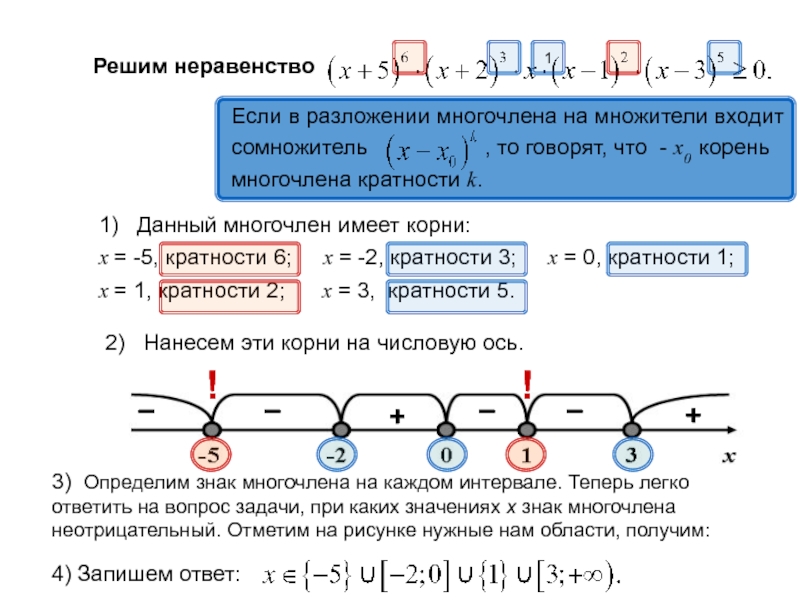 Метод интервалов решения неравенств 9 класс