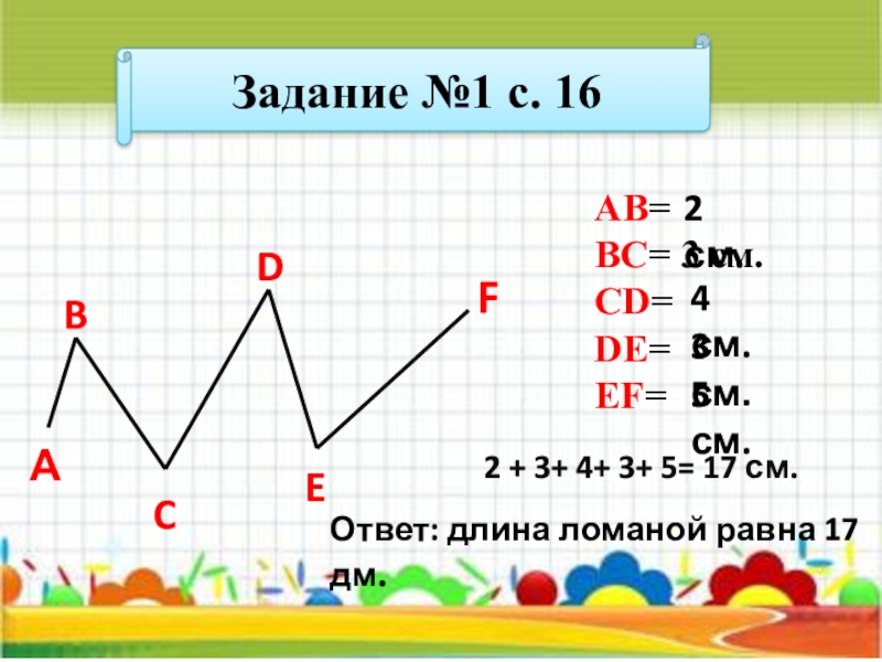 Периметр ломаной