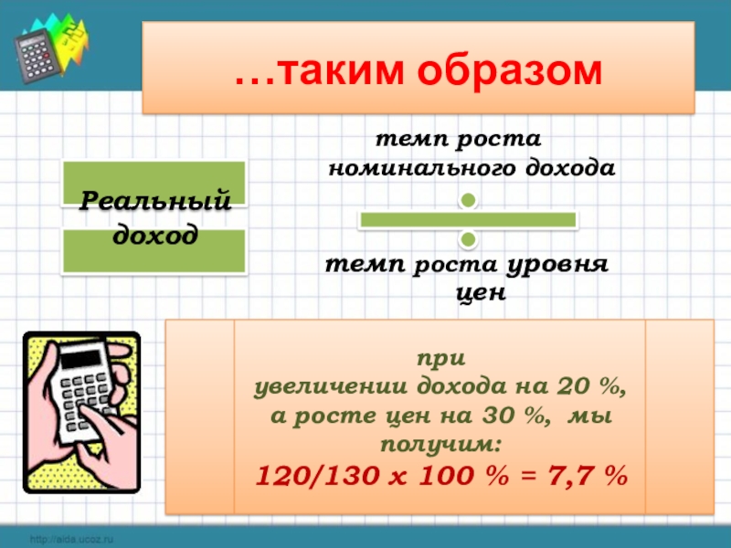 Инфляция и семейная экономика презентация