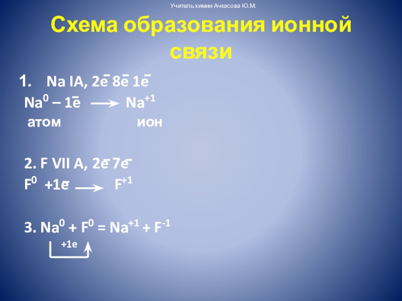 Ионная химическая связь 8 класс презентация