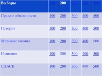 Викторина Основы правового поведения!
