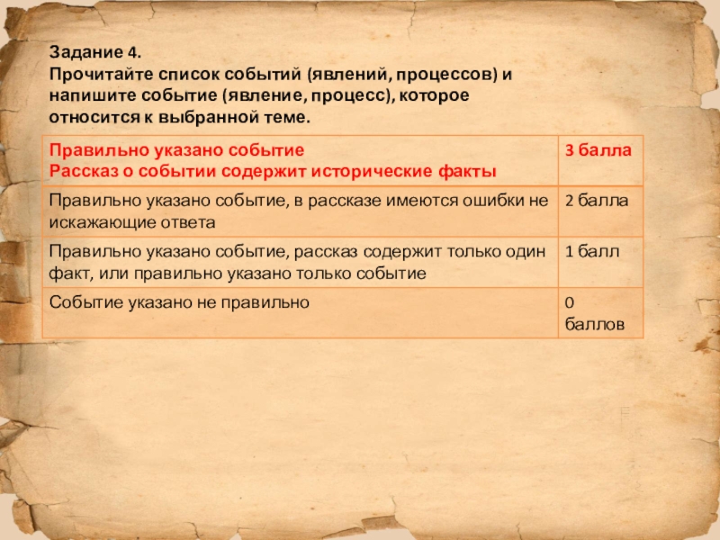 Историческое событие явление. Прочитайте список событий явлений процессов и напишите. Прочитайте список событий явлений процессов и напишите событие. Событие процесс явление. Список событий.