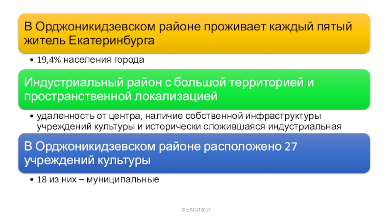 Реферат: Экономический анализ потребительского спроса