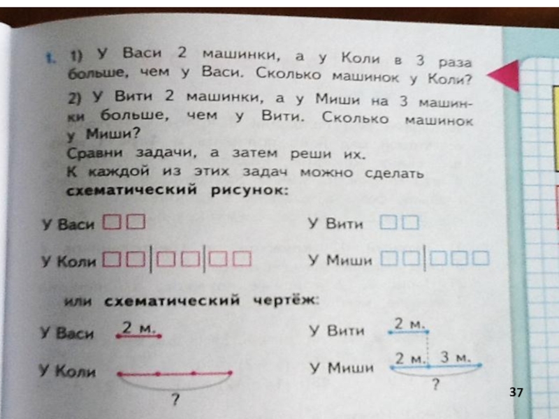 Реши задачу миша. У Васи 2 машинки а у коли. У Васи 2 машинки а у коли в 3 раза. Сколько машинок у коли. У Васи было 3 машинки.