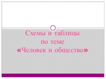 Презентация по обществознанию Схемы и таблицы по теме Человек и общество (10 класс)