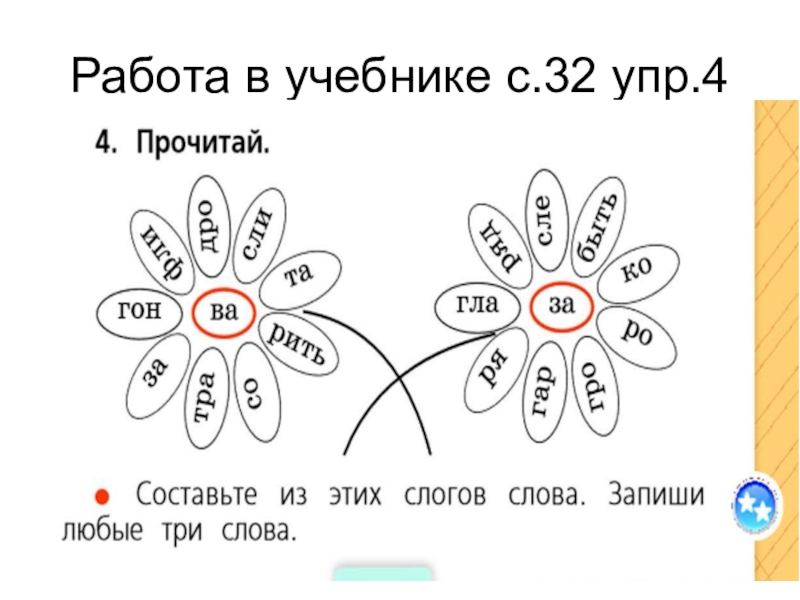 Презентация по русскому языку 1 класс слово и слог школа россии