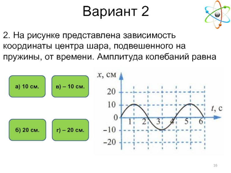 На рисунке представлена зависимость. На рисунке представлена зависимость координаты центра. На рисунке представлена зависимость центра шара. Колебания период координаты центра шара от времени. Колебания в физике зависимость координаты от времени.