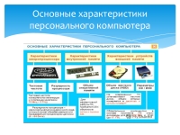 Характеристики компьютера презентация