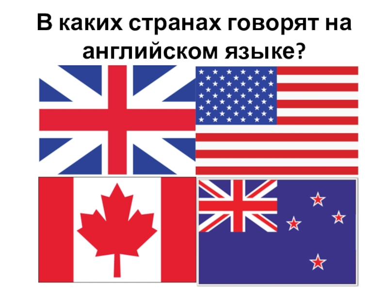 Государственный язык англии. Города говорящие на английском. Англоязычные страны на английском. Города говорящие на английском. Англоязычные страны.
