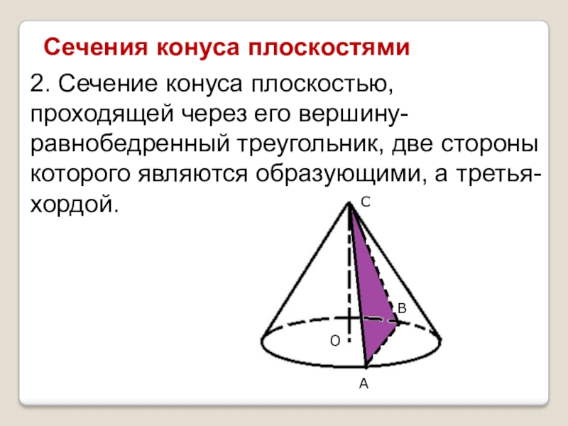 Сечение конуса равнобедренный треугольник. Сечение конуса плоскостью проходящей через его вершину. Сечение конуса. Сечение конуса плоскостью. Сечение конуса через вершину.