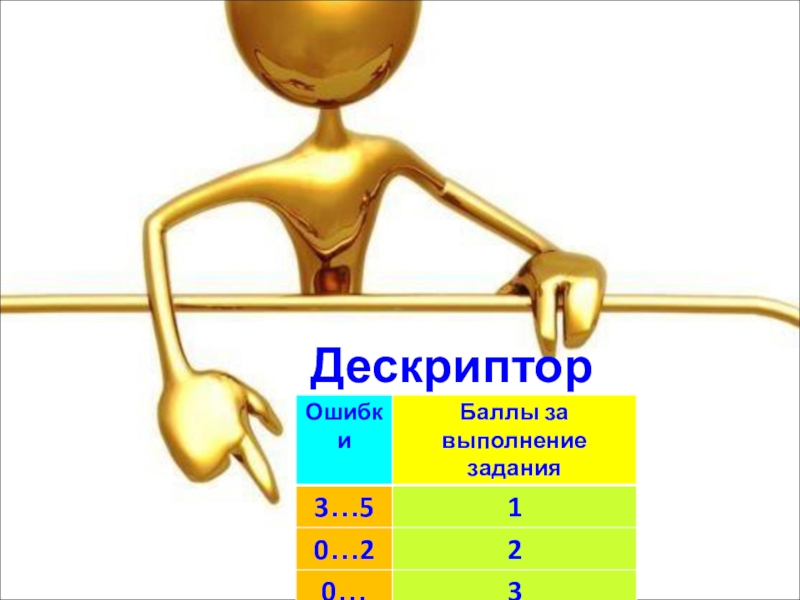 Дескриптор это. Дескриптор. Дескриптор картинка. Иконка и текст и дескриптор. Дескриптор бу нима.