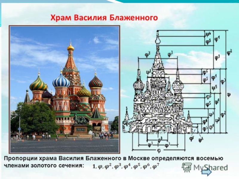 Храм василия высота. Храм Василия Блаженного в Москве золотое сечение. Храм Василия Блаженного пропорции. Храм Василия Блаженного золотые пропорции. Собор Василия Блаженного пропорции.