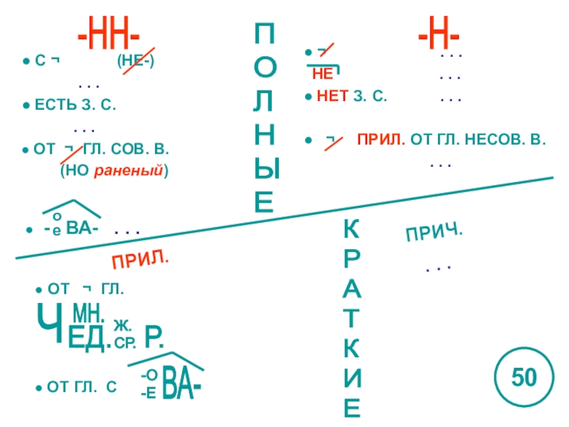 Опорный конспект металлы. Опорный конспект по теме вода химия. Опорный конспект частица 7 класс. Опорный конспект гелий. Опорный конспект по внутренним водам.