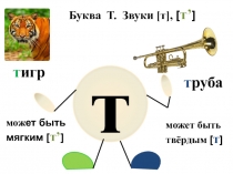 Презентация к уроку литературного чтения. Буквы Т,т.