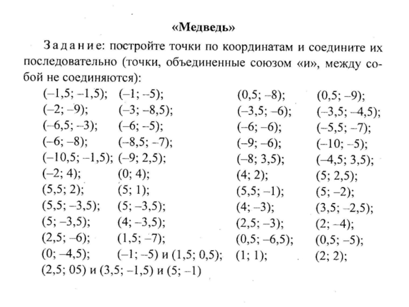 Координаты на плоскости 6 класс контрольная работа