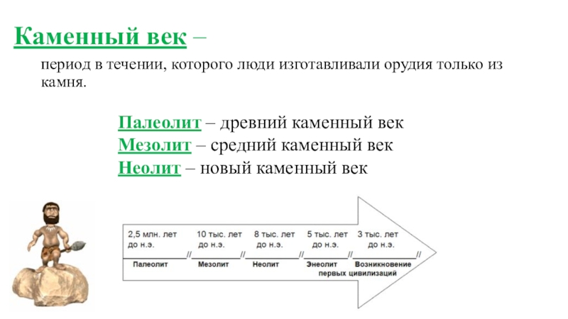 Каменный век периодизация