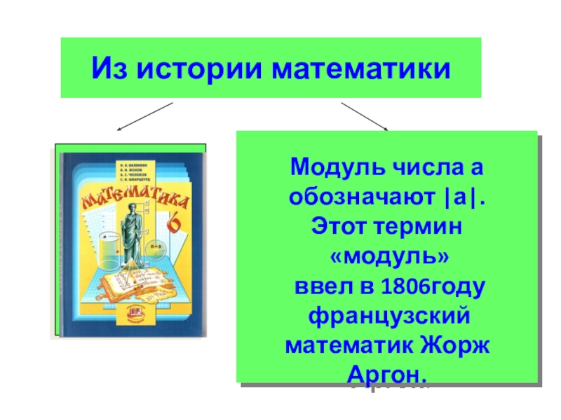 Модуль в математике. История модуля числа. История модуля в математике. Модуль в математике рассказ. Кто ввел понятие модуля.