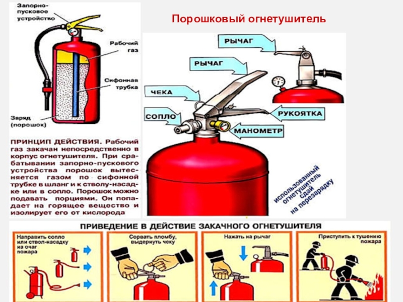 Оп 8 схема