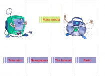 Урок по теме Средства массовой информации(8класс)
