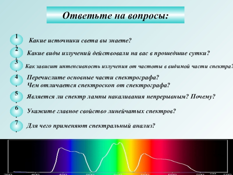 Излучение вопросы. Источники спектров. Виды излучений Спектора. Спектральный анализ света. Какие виды излучения вы знаете.