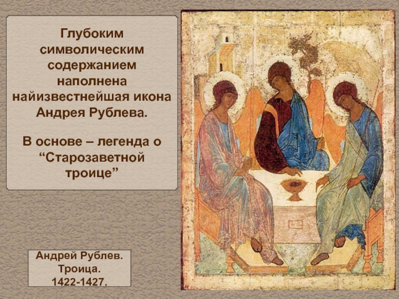 Автор троицы. «Троица»Андрей Рублев,(1422). Троица Ветхозаветная Андрей Рублев. Троица Ветхозаветная. Андрей Рублев. 1422-1427.. Троица Ветхозаветная икона Рублева.