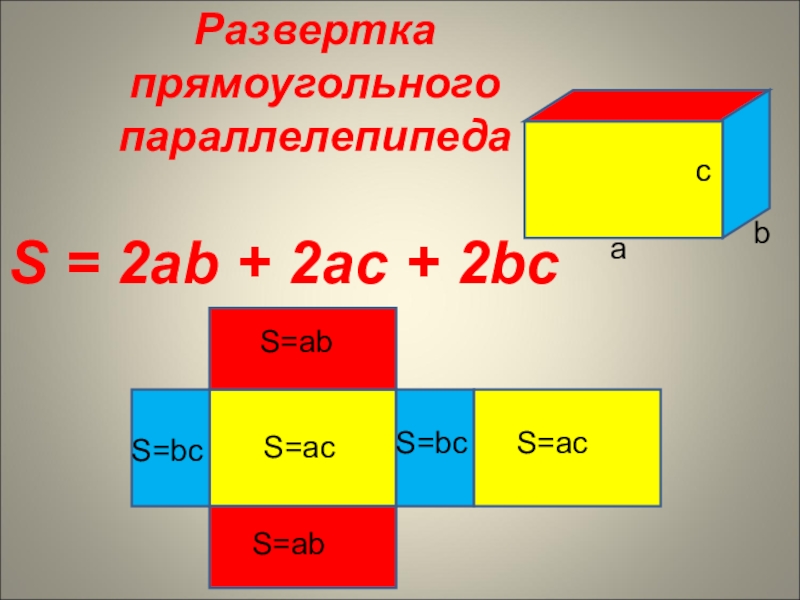 Развертка прямоугольного параллелепипеда 5 класс презентация