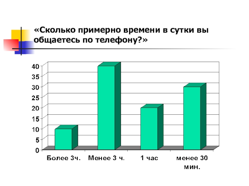 Сколько примерно получает. А сколько примерно по времени. Сколько приблизительно. Сколько примерно. Примерно сколько лет.